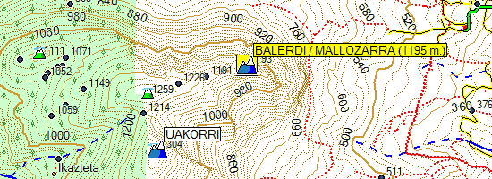 Monte Balerdi-Mallozar. Ascenso desde Gaintza (Mapa topográfico)