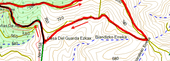 Ruta circular Artikutza-Bianditz-Artikutza (Mapa topográfico)